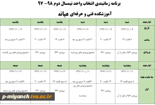 زمانبندی انتخاب واحد ترم بهمن 1397 و نکات مهم در مورد شرایط آن