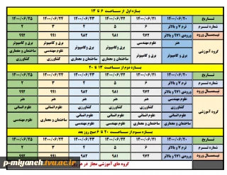 جدول زمانبندی انتخاب واحد نیمسال اول سالتحصیلی 1401-1400