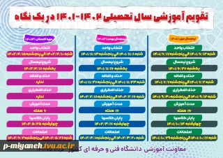 تقویم آموزشی سال تحصیلی 1402-1401 دانشگاه فنی و حرفه ای در یک نگاه