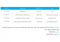 ارتباط با دانشگاه